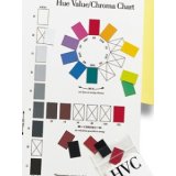 Munsell HVC Color Charts (10 Charts)